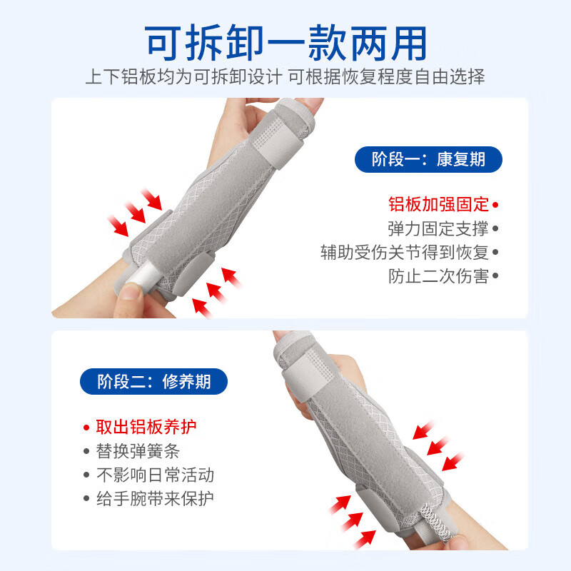 通用腱鞘炎护腕大拇指手腕扭伤固定护套贴手指固定器关节夹板 灰色单 灰色单只装 腱鞘护腕