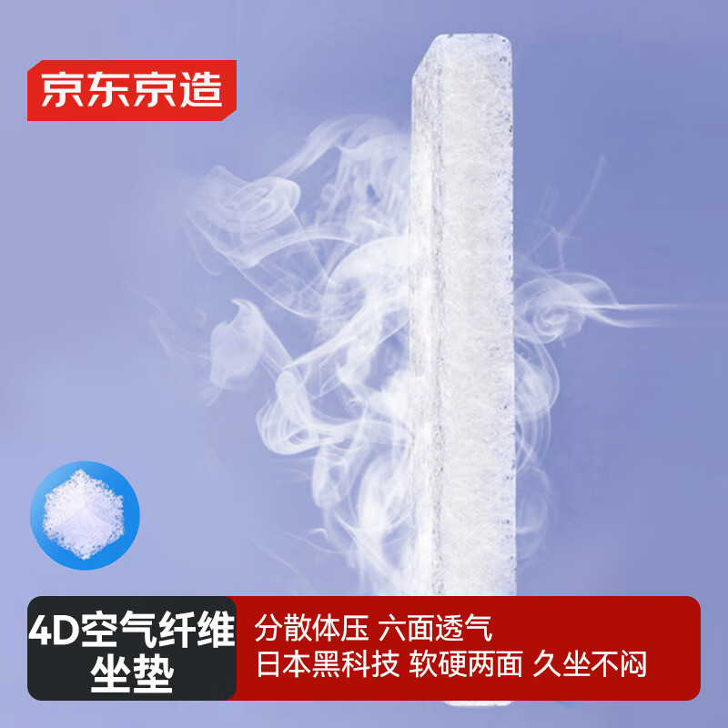 �������� 4D������ά���� ��Ʒ�������TOP�ڿƼ� ����ͨ��͸��Q�� 48.9Ԫ