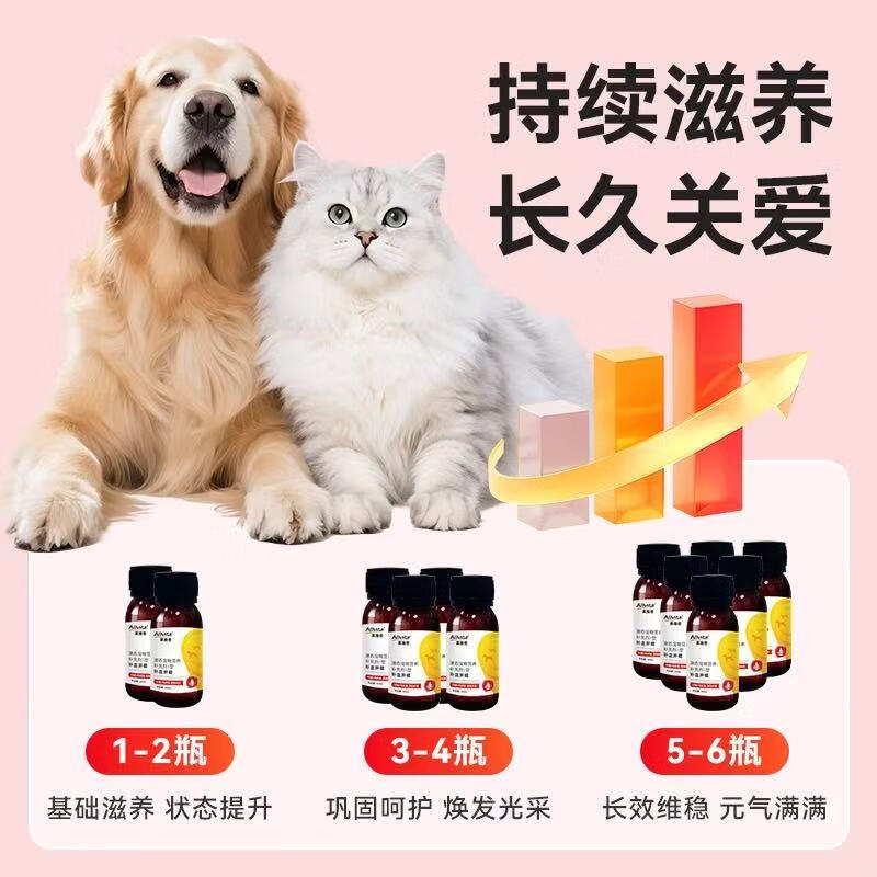 奥维他Allvita补血肝精口服液60ml犬猫术后补铁护肝官方旗舰店顺丰包邮