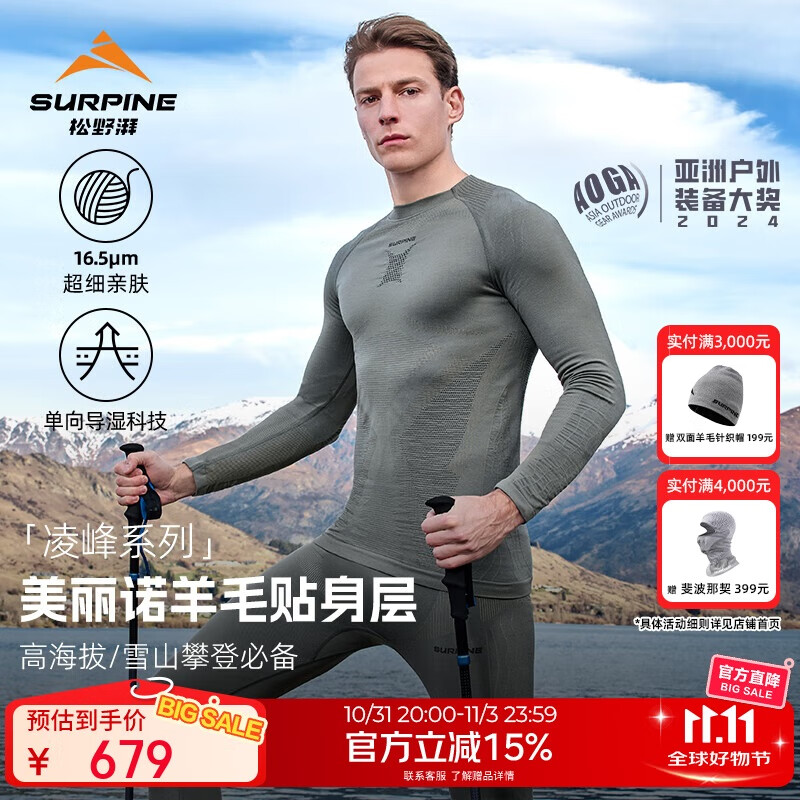 ��Ұ�ȣ�SURPINE�����ϵ������ū��ë�ٸ����ź���ů�п��ͽ���ɻ�ϴ