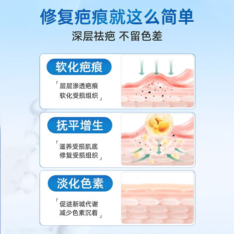 疤克祛疤膏儿童专用手术缝针疤痕修复除疤医用硅酮疤痕凝胶剖腹产 2盒[疤痕凝胶效果装]