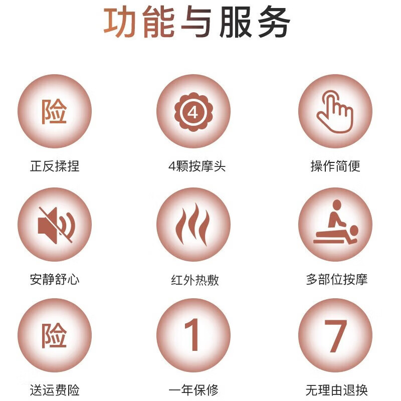 凯伦诗（CLORIS）【国家补贴15%】德国颈椎按摩器 按摩枕腰部按摩器 颈肩腰背部按摩仪车载 送父母生日礼物 礼品 【插电款】A601