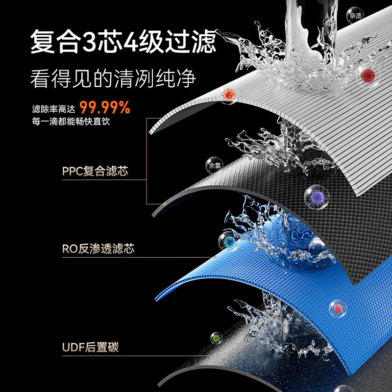 志高（CHIGO）净水器家用厨下1000G鲜活直饮水RO反渗透通用滤芯纯水机加热制冷一体管线机前置套装 【全屋净热三件套】GD1000+K10管线机+Q28前置