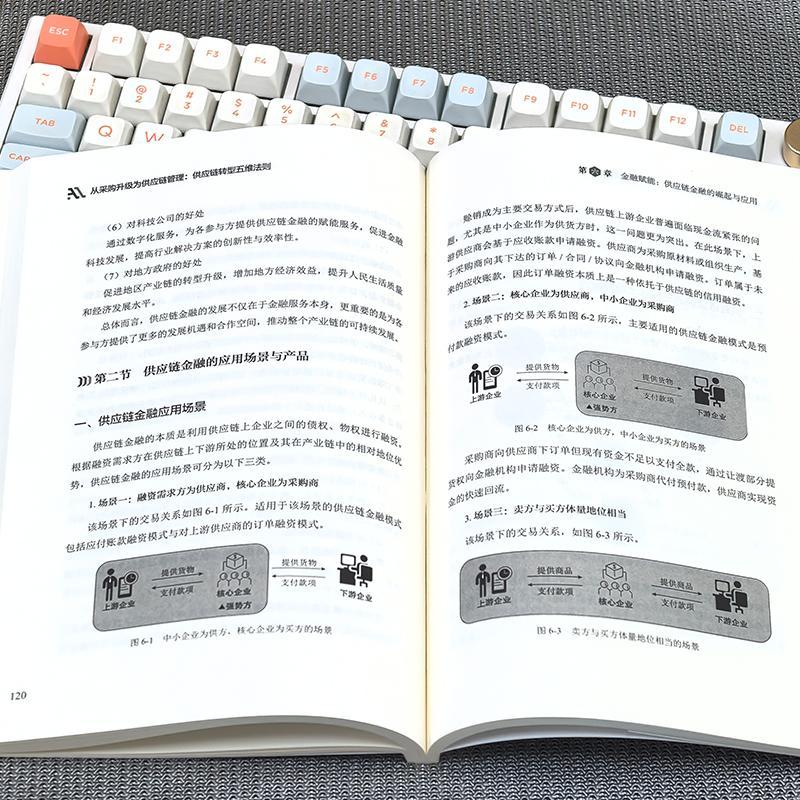 从采购升级为供应链管理(供应链转型五维法则)黄太阳化学工业出版社9787122476654 文化书籍