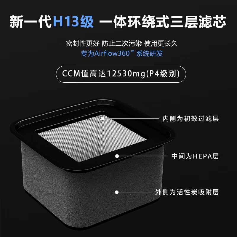 venTa【享3年滤网权益】空气净化器0臭氧母婴级卧室除甲流病毒过敏原病菌过滤花粉沙尘柳絮鼻炎家用文塔 AP730