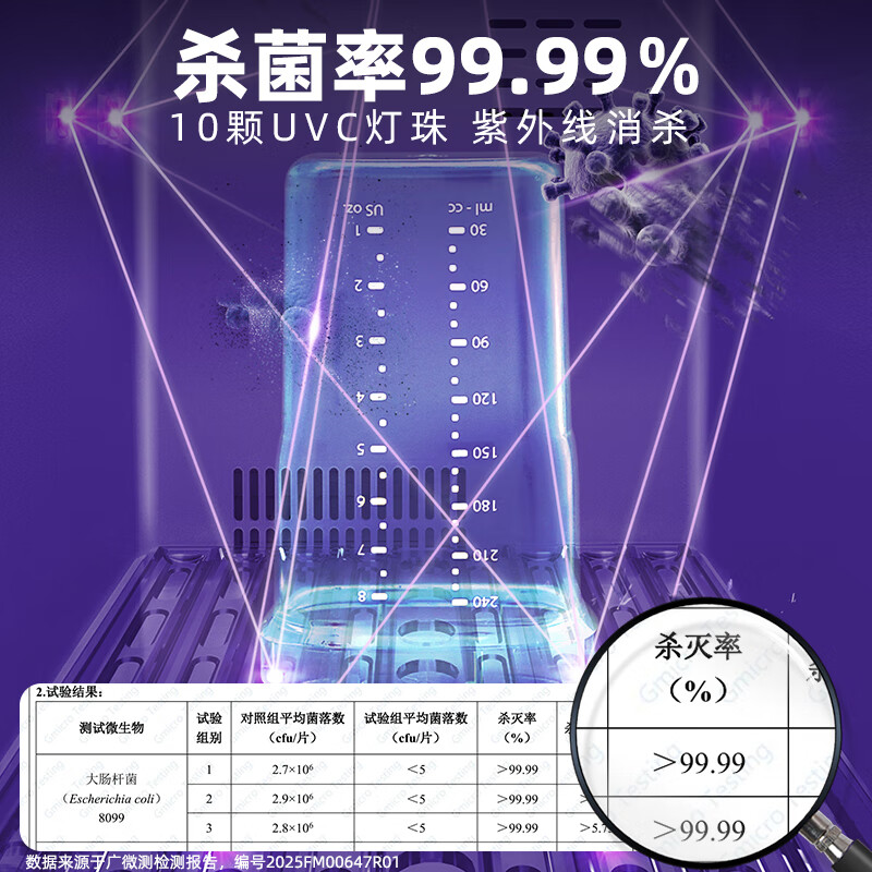 班尼兔(Pink Bunny)紫外线奶瓶消毒柜婴儿烘干二三四合一体全玻璃恒温壶泡奶器喂养台