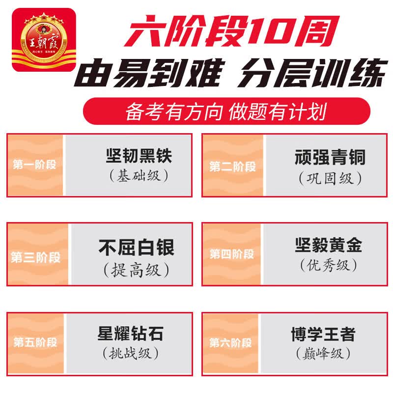 2026新版王朝霞重点中学招生五5年真题分类集训超详解真题试卷精选超详解 小升初毕业总复习五年级六年级适用冲刺卷小学升初中招生考试真题卷 【语数英3本】五年真题试卷精选