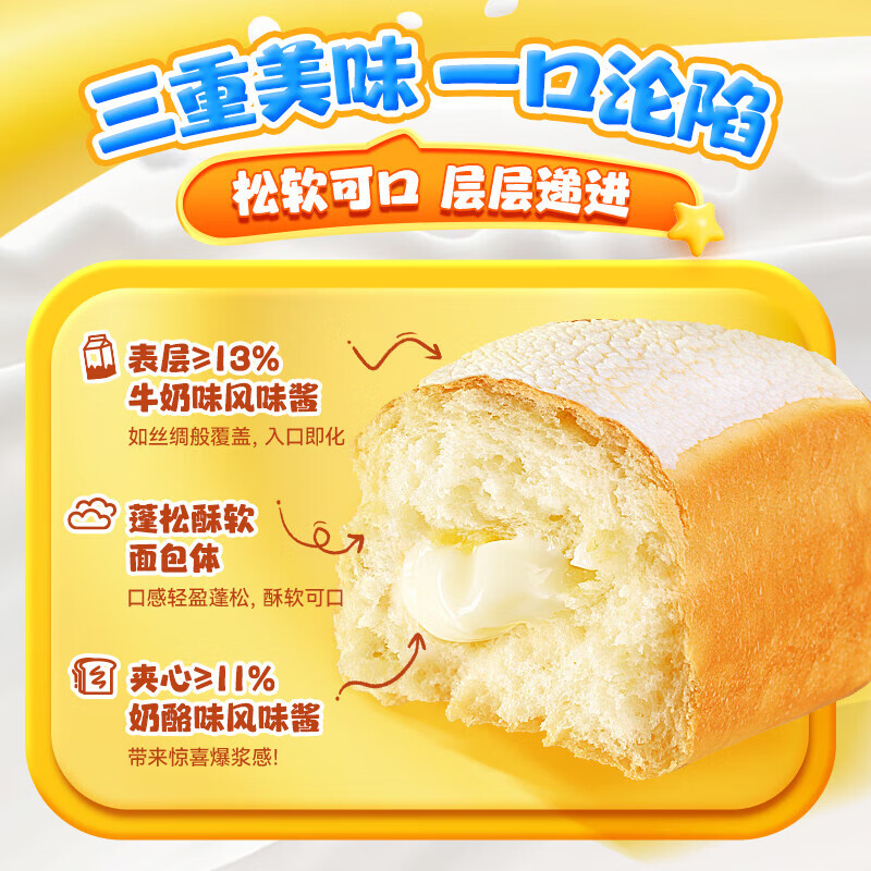 盐津铺子焙百分奶盖夹心手撕面包休闲零食糕点点心早餐代餐 约700g约13个 700g*1箱