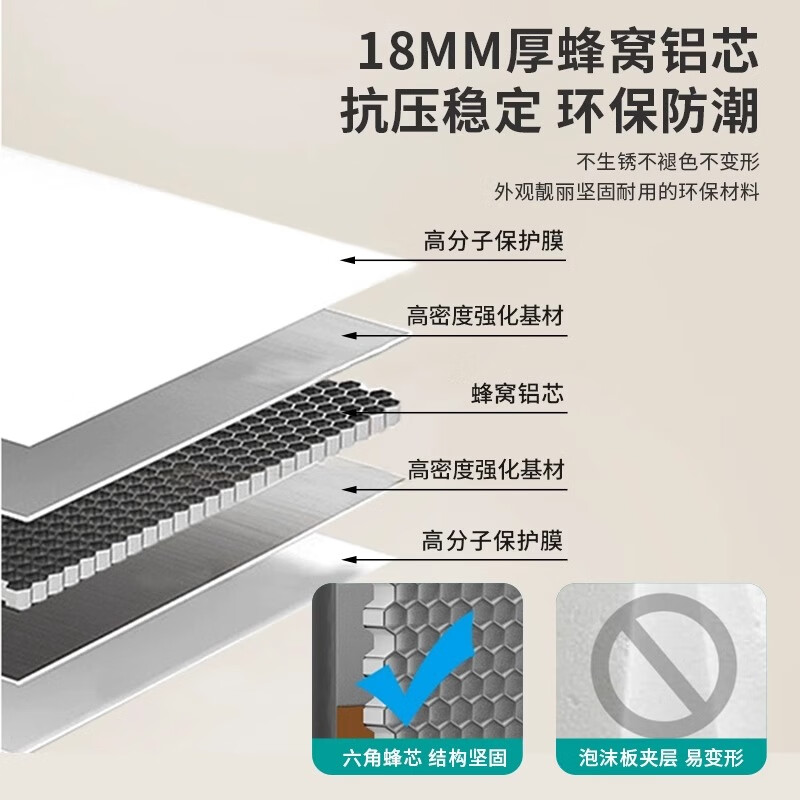 鹏莱乐蜂窝铝合金浴室边柜立柜卫生间侧柜高柜夹缝收纳柜防水窄柜储物柜 D款【25_25_150cm】墙角【左柜】