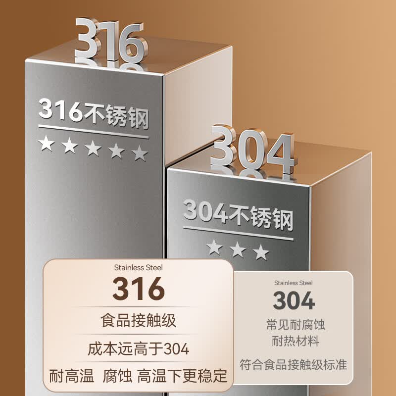 扬子破壁机家用豆浆机全自动免煮2025新款免洗大容量5-6人降噪罩低音榨汁机料理机辅食机早餐机 1.8L大容量+316不锈钢+免煮免滤+保温预约