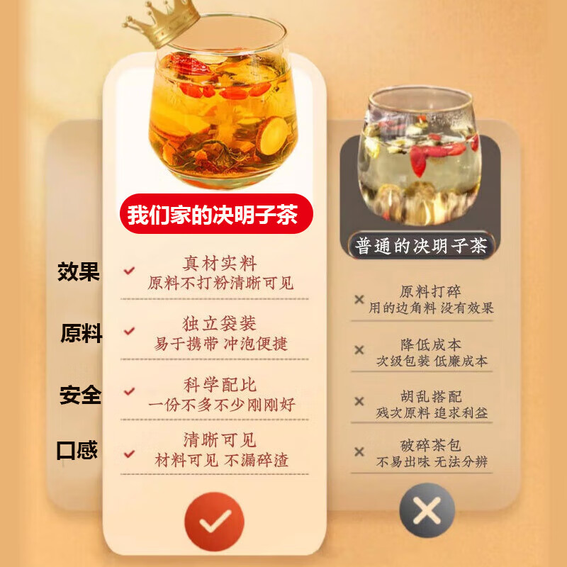 北京同仁堂养肝护肝茶决明子菊花枸杞养肝明目茶包特级护肝去火清热排毒解毒 5盒200袋北京同仁堂菊花决明子枸杞茶口臭肝火旺盛 菊花金银花去火清热解毒秋冬送礼养生茶包官方店旗舰