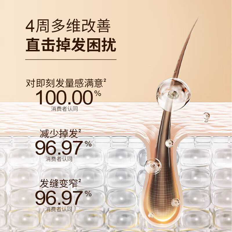 蜂花洗发水九樽植萃防脱固发防脱发洗发露强韧发根养护头发女男洗头膏 防脱洗发露500ml