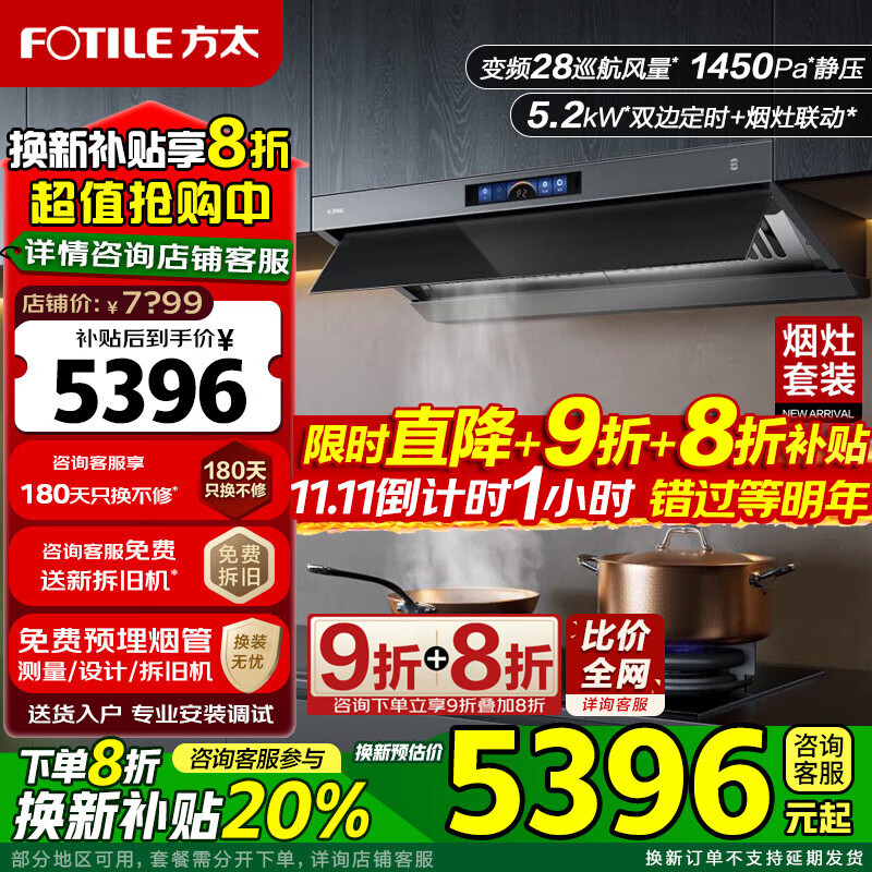 ̫V1S-G̻ȼװ̻߼öһƽǶ28Ҳ20% סV1S-G+02-TE21ʱ