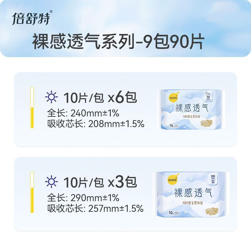 倍舒特【官方店】卫生巾棉柔极薄透气防侧漏日夜用组合装姨妈巾女超薄款 日用60片加长30片