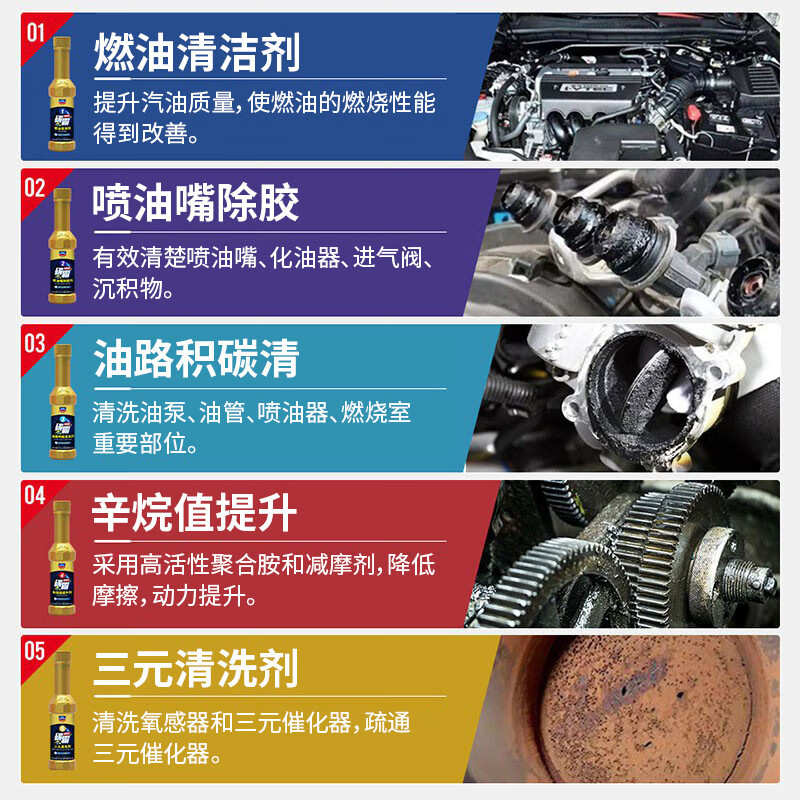 固特威碳霸10瓶去积碳燃油宝添加剂喷油嘴三元催化油路系统清洗剂 清理积碳三元催化燃烧室火花塞油路积碳清洗套装 适用奔驰宝马奥迪雪佛兰别克奇瑞吉利本丰田燃油清洗剂