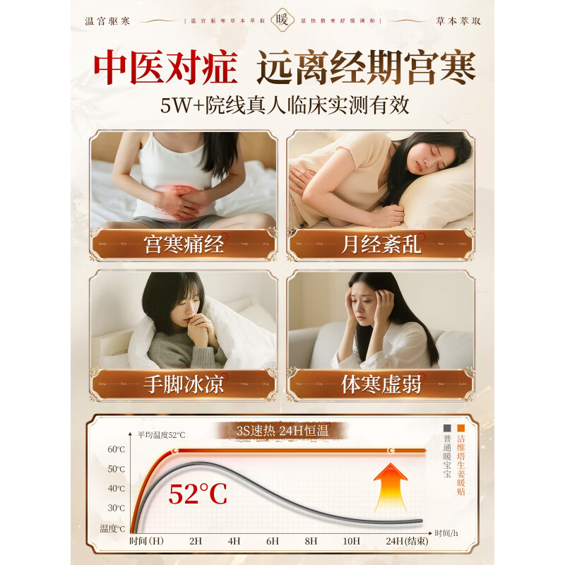 生姜暖宝宝贴寒贴女生大姨妈益母草艾草暖身自发热敷艾灸 【增强型】1贴10次艾灸理疗