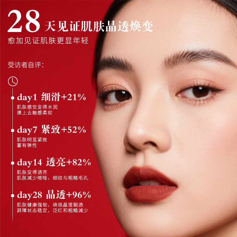 SK2神仙水75ml精华液面霜眼霜紧致抗皱护肤品套装礼盒生日礼物女 sk2神仙水明星礼盒