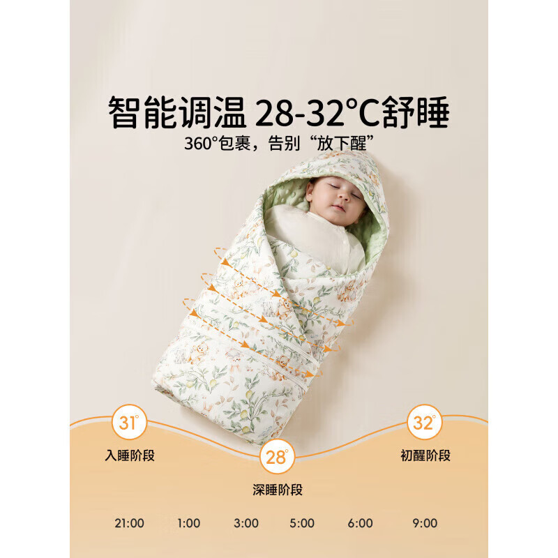 欧孕（OUYUN）婴儿包被纯棉a类防惊跳初生宝宝秋冬季厚款产 春夏双层【推荐室温20-25℃】小熊果园 90x90cm