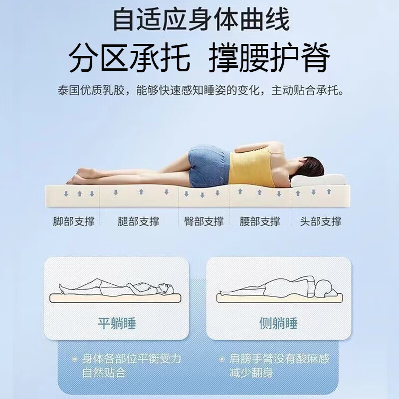 DIBOORA弹簧乳胶床垫家用透气弹簧席梦思纯天然乳胶软硬垫可拆洗加固床垫 云端舒睡【H明星同款-23cm厚】整发 1.8m*2.0m