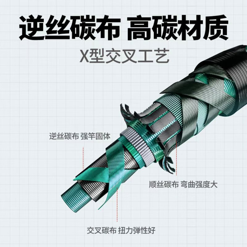 金泉青龙七代纪念版小综合鱼竿手竿超轻超硬鲫鱼鲤鱼碳纤维台钓竿 青龙七代纪念版4.5米【赠缠把带】