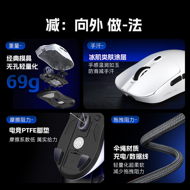 狼途M8max无线三模鼠标蓝牙有线PAW3311可充电长续航轻量化人体工学电竞笔记本电脑办公中大手外设鼠标 M8白色MAX版（1000mAh）送鼠标垫+防滑贴