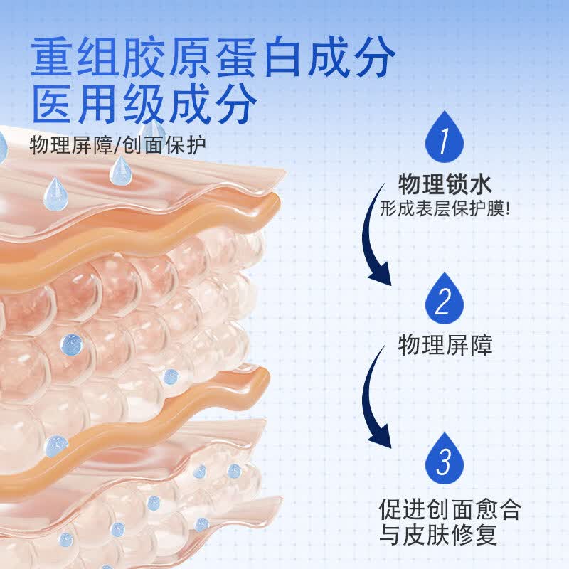 莘护药业医用喷雾械字号医美术后修复敷料补水保湿水光针后重组胶原蛋白液 【医用修护喷雾3瓶【150mL/瓶】送修护液