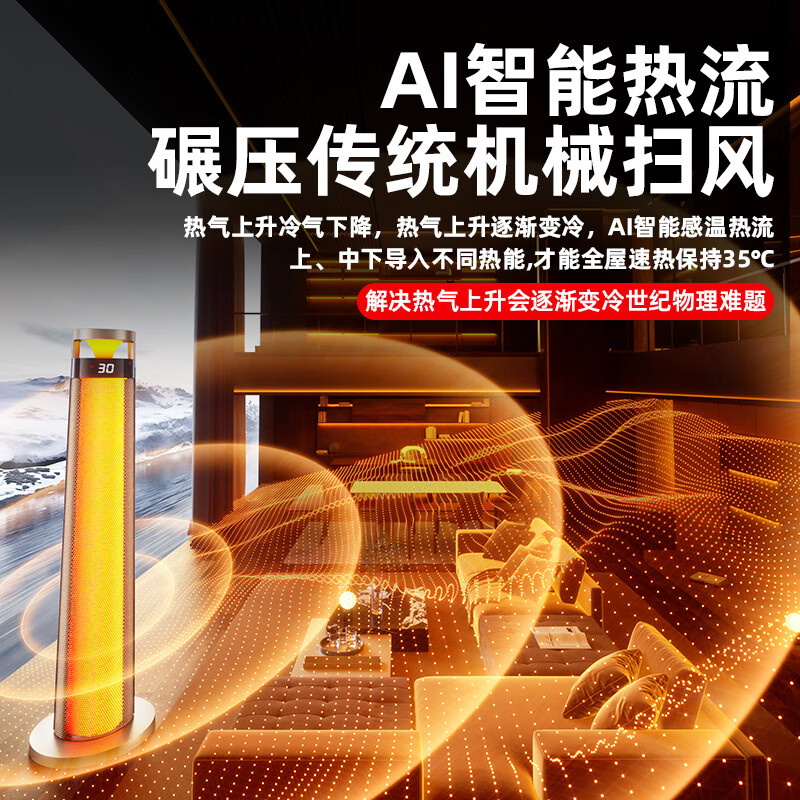 尚度【超级节能省电王·大面积50平方全屋速热】电热取暖器暖风机石墨烯电暖气浴室家用卧室静音小太阳 基础版丨ECO变频省电丨遥控器按键控制丨氛围灯 2025年新款丨升温快丨倾倒断电丨过热保护丨超安全