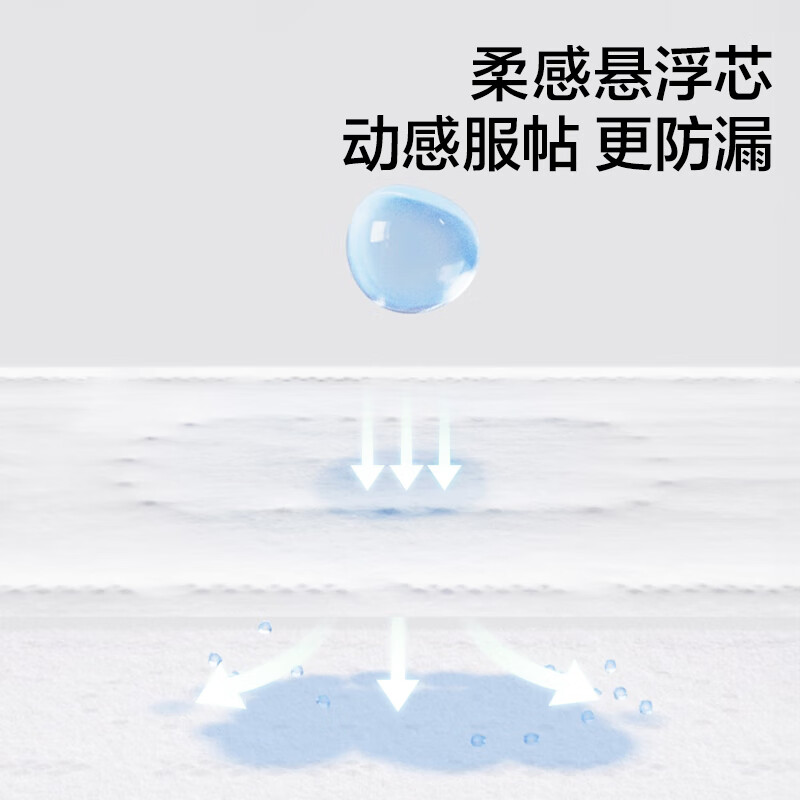 babycare小N卫生巾AirPro无感超薄透气姨妈巾日用夜用女生经期防漏熟睡裸 【AirPro日用】240mm 32片