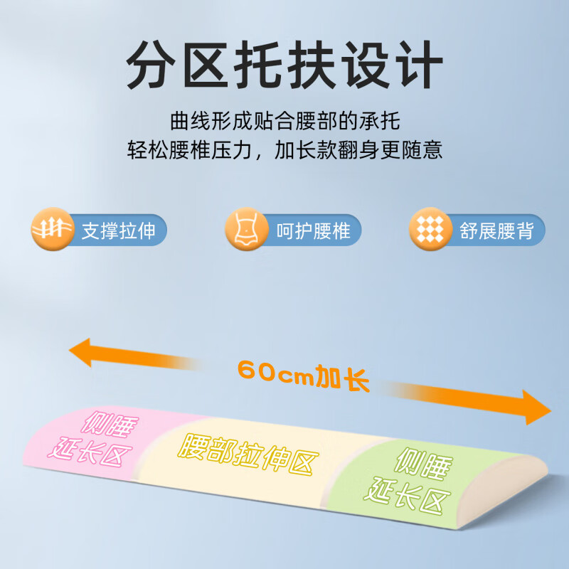 AILUKI日本腰枕睡觉专用腰垫护腰睡垫低腰托腰部支撑靠垫床上平躺腰椎盘 3cm低薄款_清凉冰丝-浅蓝色 48cm*20cm 【常规】