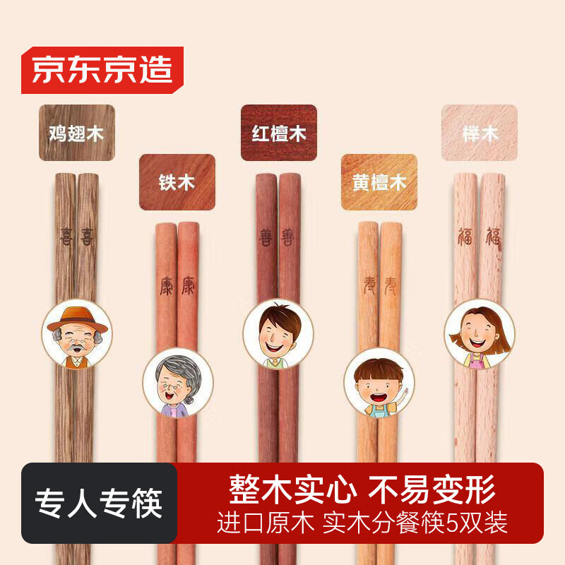 �������� ���� ����ʳƷ�Ӵ����;�ʵľ�ֲ�ר��ר�꡾��ĥ���á�5˫װ 7.44Ԫ