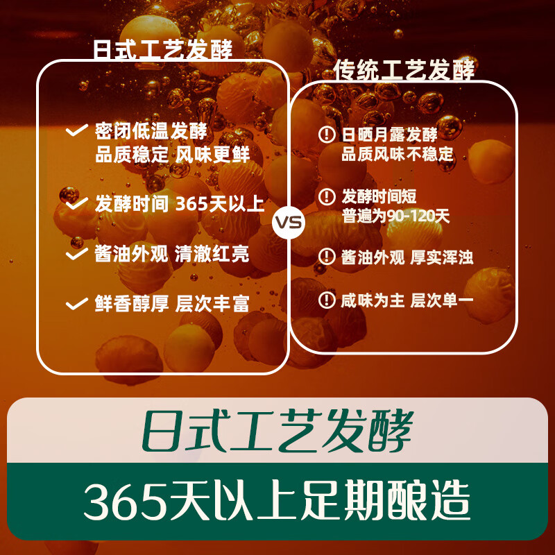 英氏采智酱油特级有机酱油调味料拌饭酱油滴管控量 特级有机酱油(减盐型)110ml