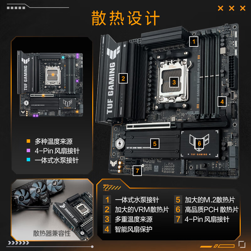 华硕 TUF GAMING B850M-PLUS II 重炮手 图 5