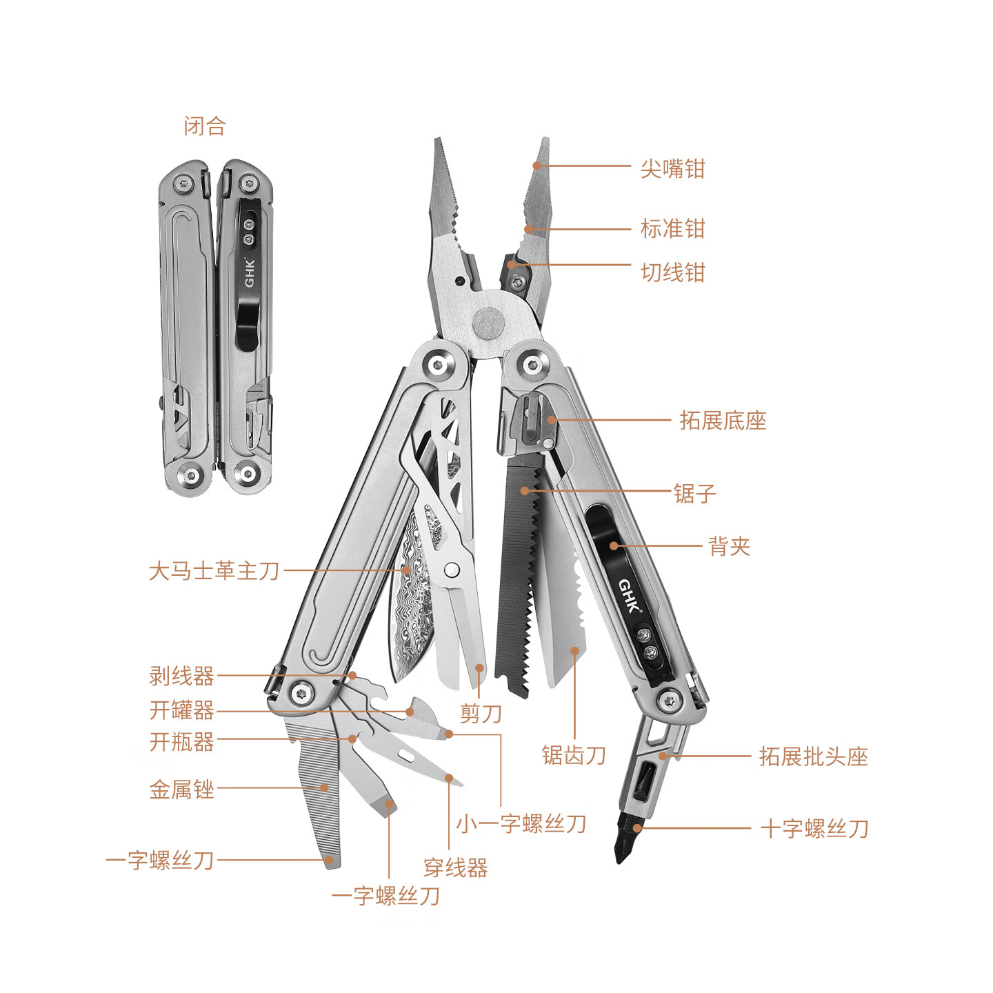 鸿丰锋焰多功能重型钳户外登山折叠工具瑞士军刀应急救援装备剪刀工具 GHK21石洗黑+批头+K鞘