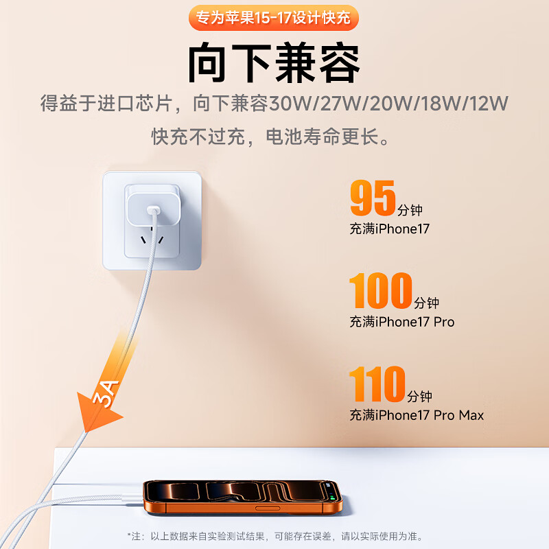 尊匠【直营正品】苹果17/16/15充电线数据线60w适配线原装PD100W快充type-c编织线iPhone16promax pro 苹果17/16/15专用编织线2米