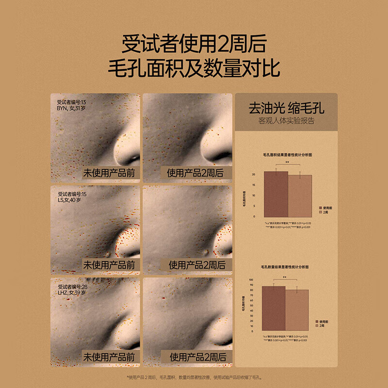 熙所华熙生物洗面奶洁面洁颜蜜卸妆清洁洗脸送礼【女生礼物】 【洁面囤货装】洗面奶替换装150ml*2