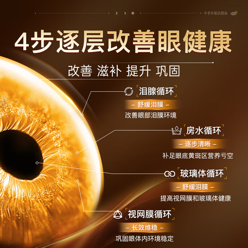 日本薬店黄斑病变性老年人眼药水正品天然叶黄素滴眼液护眼贴眼底发黄水肿 1盒护眼贴【20贴/盒】
