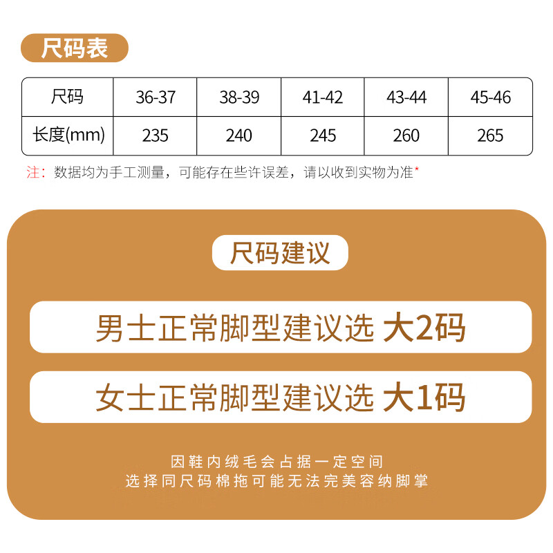 邦尼世家棉拖鞋男冬季加厚加绒女保暖情侣防滑室内居家厚底舒适 灰色 男款 40-41