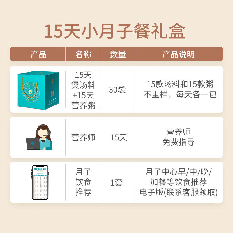 知安和月子餐15天汤粥礼盒月子汤料包小月子调理补品人流小产后营养品 15天月子套餐/汤15包+粥15包