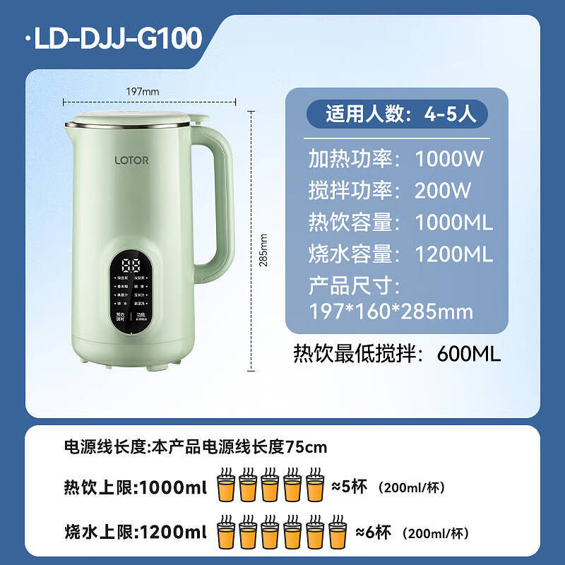 LOTOR迷你豆浆机家用小型破壁机五谷杂粮全自动免过滤1-2人食3米糊榨汁机 绿色 1L 大屏款