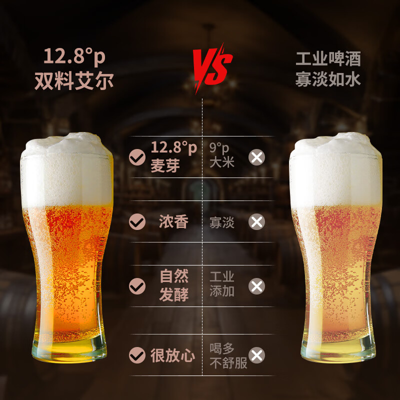 科尔姆麦科马克 COLM·MCCORMACK755ml*8瓶科尔姆精酿啤酒双倍啤酒花麦香浓郁泡沫细腻青岛产啤酒 双料艾尔啤酒【热卖款】 755mL 4瓶
