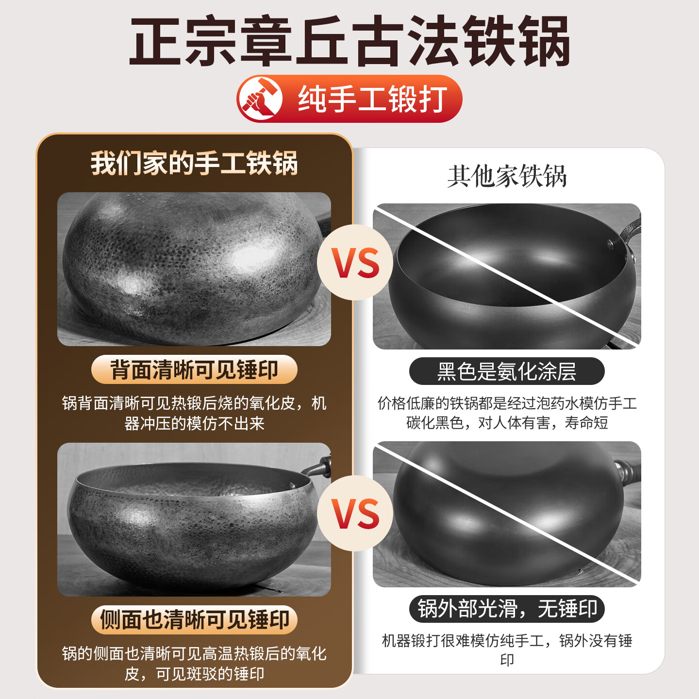 谭铁匠章丘古法大肚铁锅炒菜锅无涂层不易粘锅家用炒锅燃气灶专用熟铁锅 章丘镜面大肚锅【锅盖+铲】 28cm