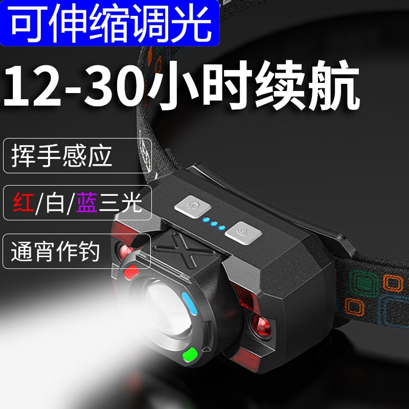 微笑鲨 强光头灯户外多功能挥手感应钓鱼专用灯便携家用应急灯0217 全网热销10w+【1500毫安】3光源