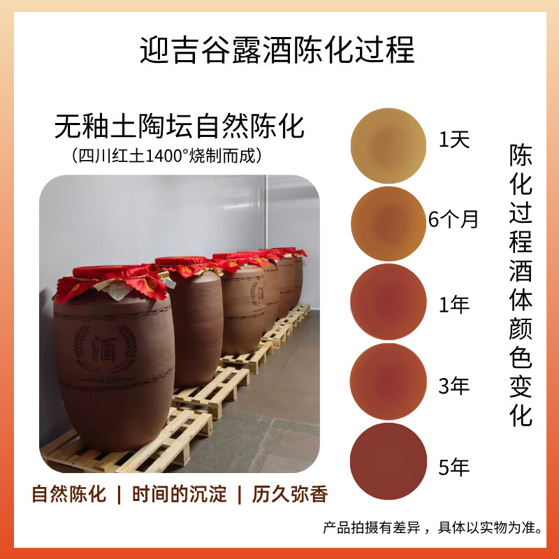 迎吉谷新会陈皮露酒养生酒传统工艺自然发酵无添加微醺小瓶100ml 19度 100mL 1瓶 陈皮露酒