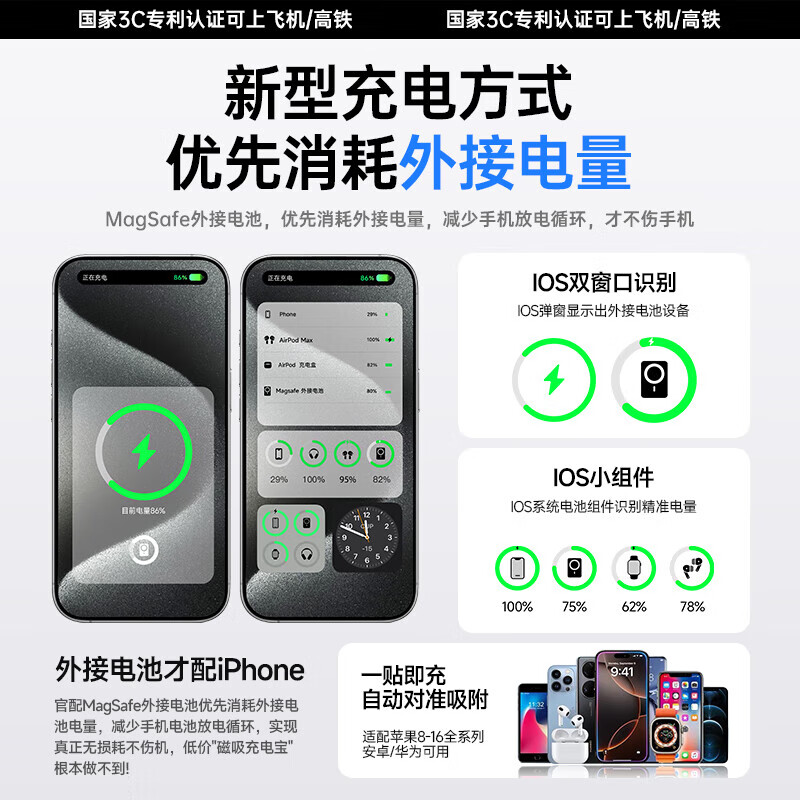 卡仕创【国家3C认证】MagSafe磁吸充电宝Apple外接电池移动电源大容量20W超级快充超薄便携适配苹果安卓 【钛金色】新3C丨五千毫安丨外接电池 【国家3C认证】高品质电芯｜可上飞机｜20W快充