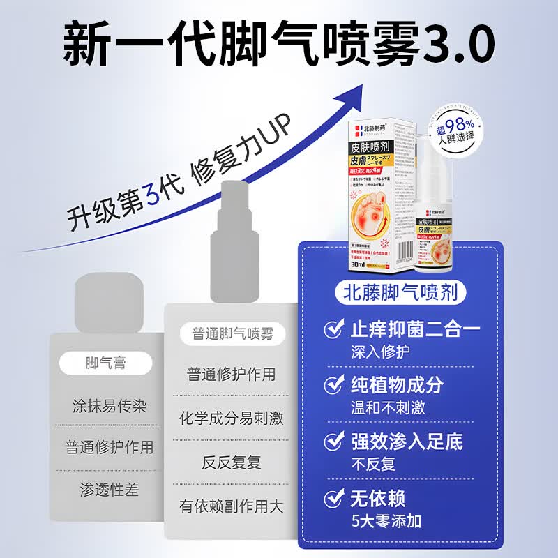 北藤制药日本脚气喷雾剂止痒脱皮烂脚丫真菌感染手足癣真菌喷剂防脚臭脚汗 脚气喷雰剂*5盒【防止反复】