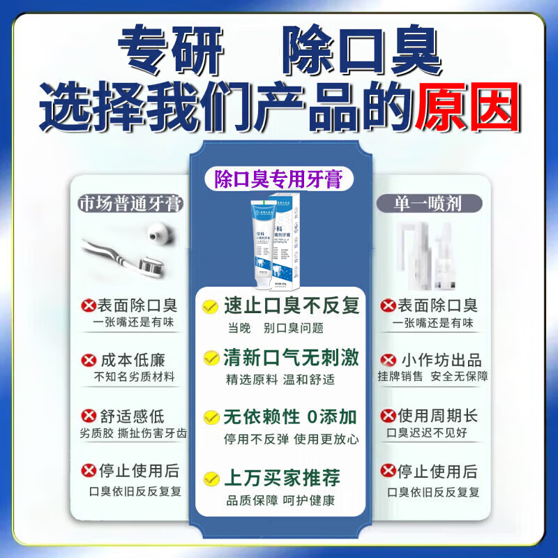 香港大药房牙膏抑菌除口臭口气重嘴巴臭口有异味难闻去黄去牙渍结石去牙渍去 买五送五【一次买够-想臭都难】