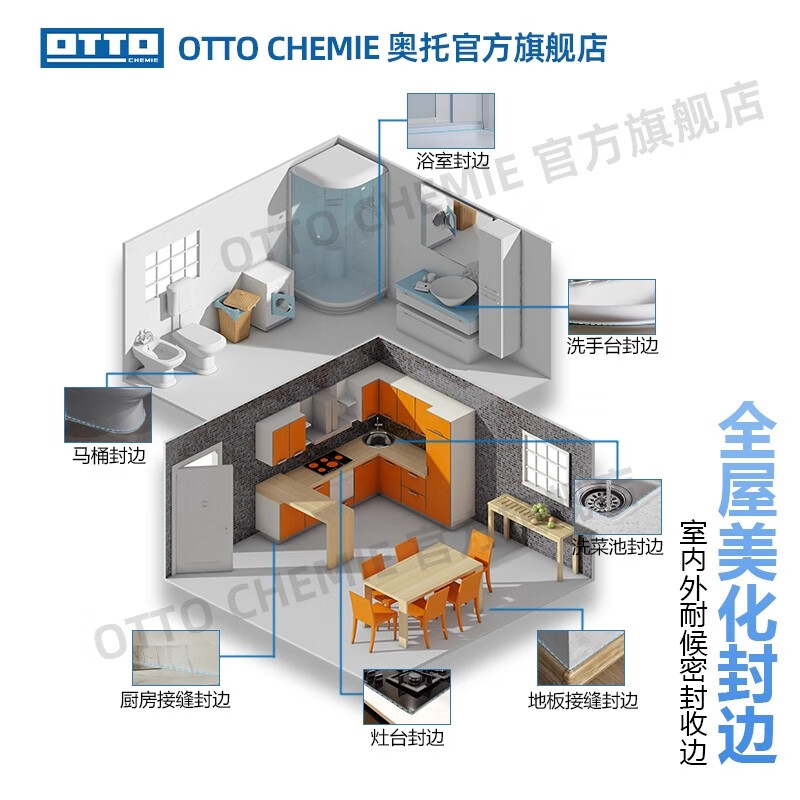 OTTO CHEMIE德国进口otto奥托S100酸性玻璃胶美容胶厨卫防水防霉用哑光收边胶 S100酸性厨卫美容胶-C00（透明）