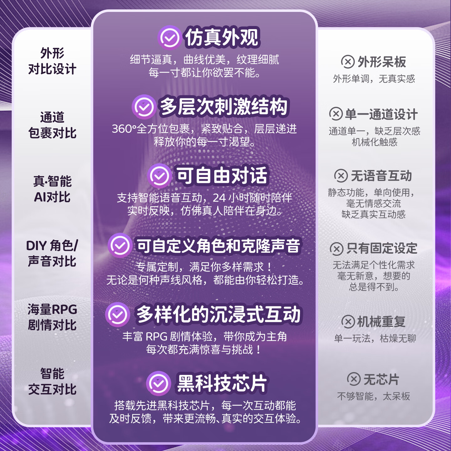 造梦物语禁忌魅魔飞机杯AI智能互动娃娃玩具名器倒模成人用品男用真实通道 欲罗【智能AI剧情互动感应娇吟】+礼包