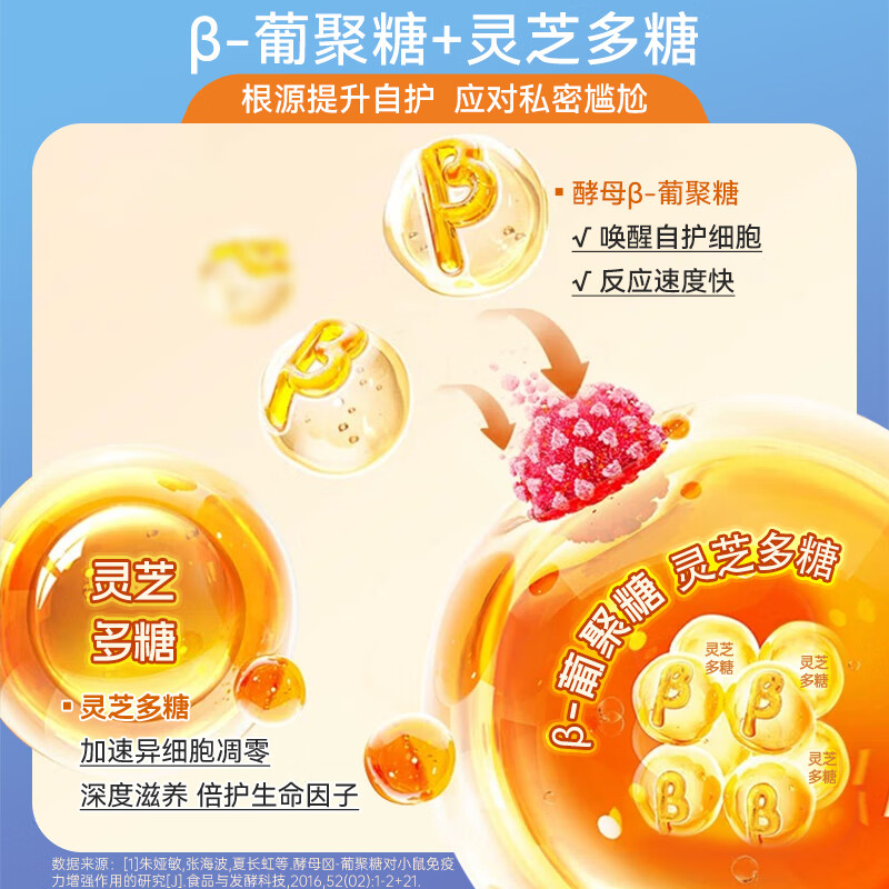 Confidence USA信心康乐葡聚糖灵芝麦芽硒片300mcg hpv转阴补硒增强免疫美国进口 90片*1瓶 【金标版硒】