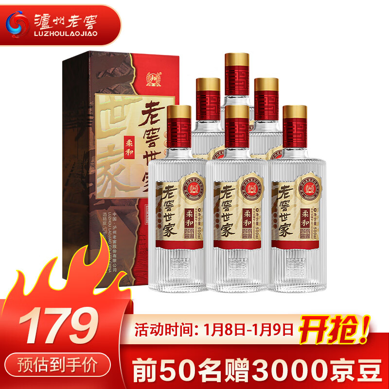 白酒报价走势|白酒价格历史